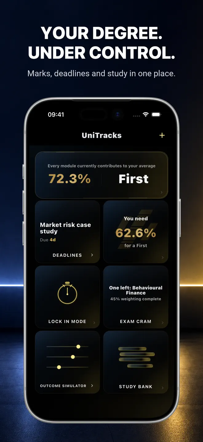 UniTracks degree dashboard showing a coursework deadline, target requirement, Lock In, Exam Cram and Study Bank inside a silver iPhone